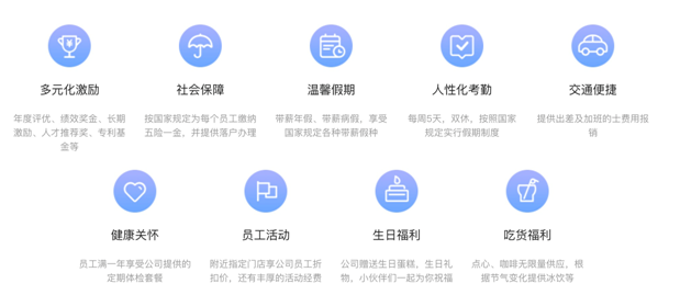 网络科技公司招聘_网络科技公司招聘 14881557 招聘海报(2)